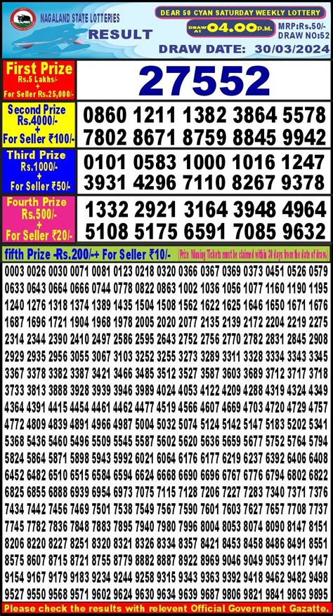 dear 50 cyan saturday weekly lottery result today|Dear 50 Cyan Saturday Weekly Lottery Live 4pm 24/02/2024.